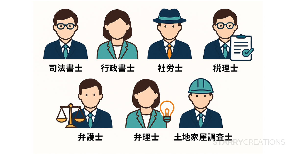 士業7種（司法書士、行政書士、社労士、税理士、弁護士、弁理士、土地家屋調査士）を表した職業別ピクトアイコン